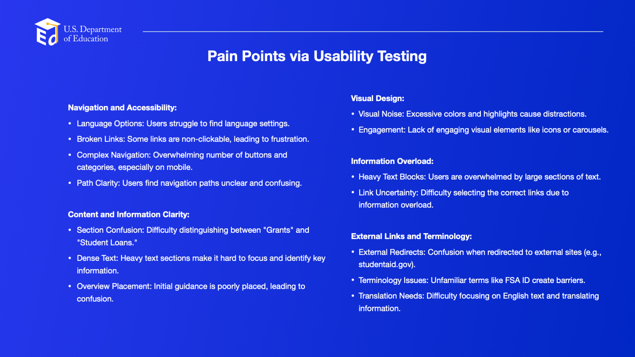 Pain points